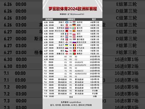 切尔西迎战,布莱顿预测,主帅强调约,世界杯直播,2026世界杯,直播赛事,观看指南,赛程信息