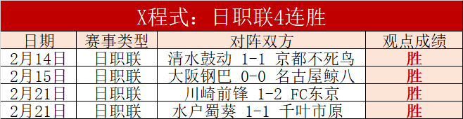 亚足赛柬埔,寨遇异常,足协开展调,世界杯直播,2026世界杯,直播赛事,观看指南,赛程信息