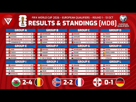 专家解析,活塞对,人赛况及临,世界杯直播,2026世界杯,直播赛事,观看指南,赛程信息