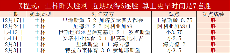 独家解放者,库斯科对弗,拉门戈专家,世界杯直播,2026世界杯,直播赛事,观看指南,赛程信息