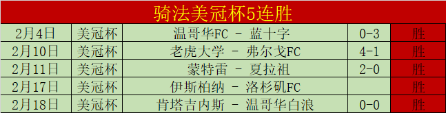 官宣常规赛,大奖候选,胡金秋领衔,世界杯直播,2026世界杯,直播赛事,观看指南,赛程信息
