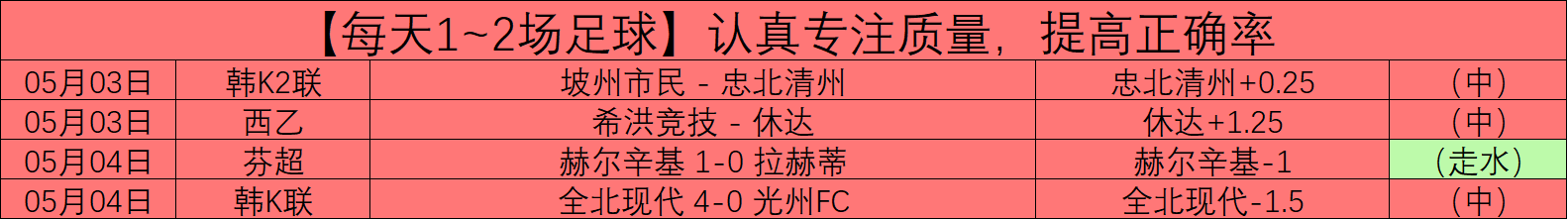 世界杯直播,资讯,2026世界杯,世界杯直播,2026世界杯,直播赛事,观看指南,赛程信息