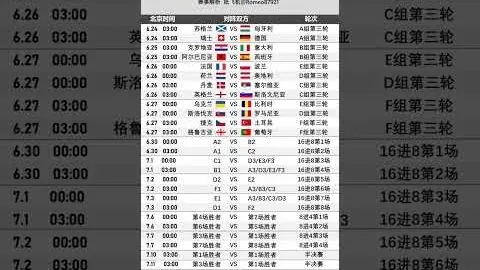 切尔西迎战布莱顿预测：主帅强调约恩森为球队关键球员