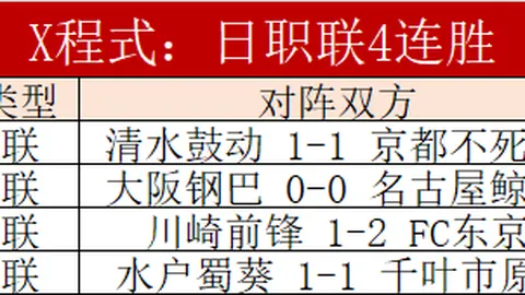 亚足赛柬埔寨遇异常，足协开展调查行动