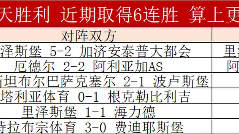 独家解放者杯：库斯科对弗拉门戈专家推荐