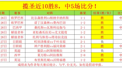 世界杯直播 资讯 120608 l1y